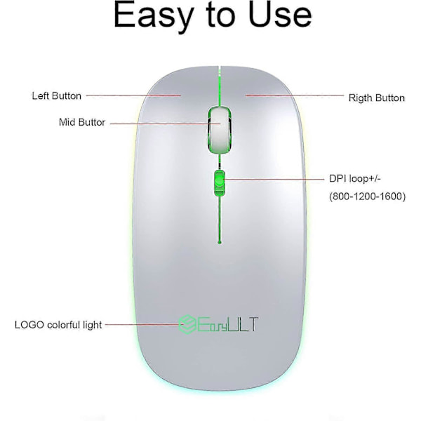 Bluetooth Trådløs Mus, 2.4g Genopladelig Lydløs Mus, To Tilstande (bt 5.1+2.4g Usb-nano), Dpi 800/1200/1600 Justerbar Kompatibel Med Windows7/8/10/