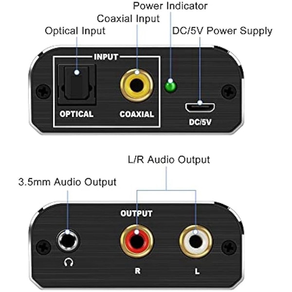Digital till analog ljudomvandlare 192khz Dac, optisk och koaxial till analog stereo L/r Rca +3,2 fot optik