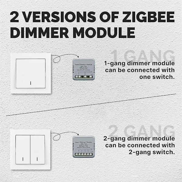 Zigbee Graffiti Smart Home Dimmerbryter På/av-bryter App Fjernkontroll Timer Smart Dimmerbrytermodul,b