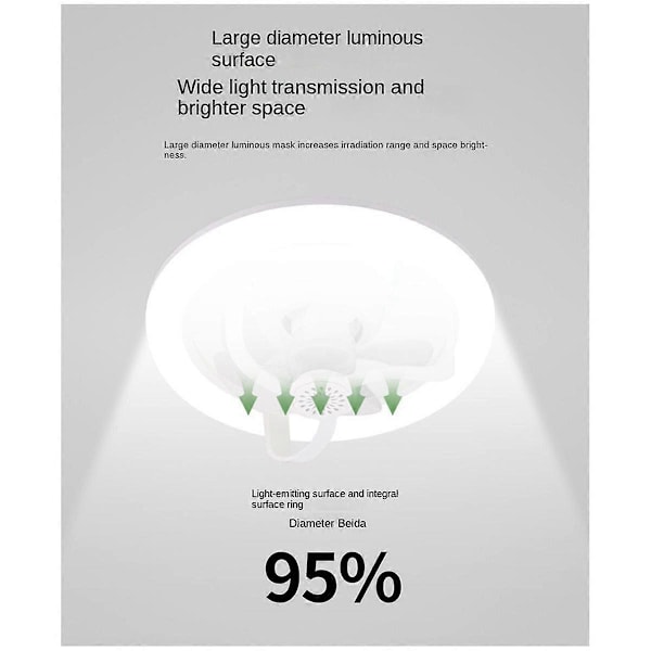 360° Roterende Takvifte Lys E27 Intelligent Vifte med Fjernkontroll LED Viftelys for Stue Soverom Topp 50W