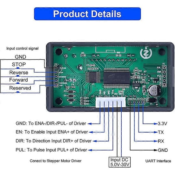 DC 5-30V CNC Stepper Motor Controller, Justerbart Stepper Motor Kontrolmodul med HD Display Suit f
