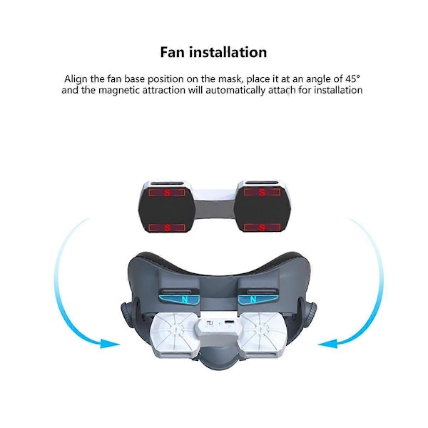 Køleventilator til 3 Face Pad Aktiv Ventilation Luftcirkulation Åndbar Interface VR Headset Cover
