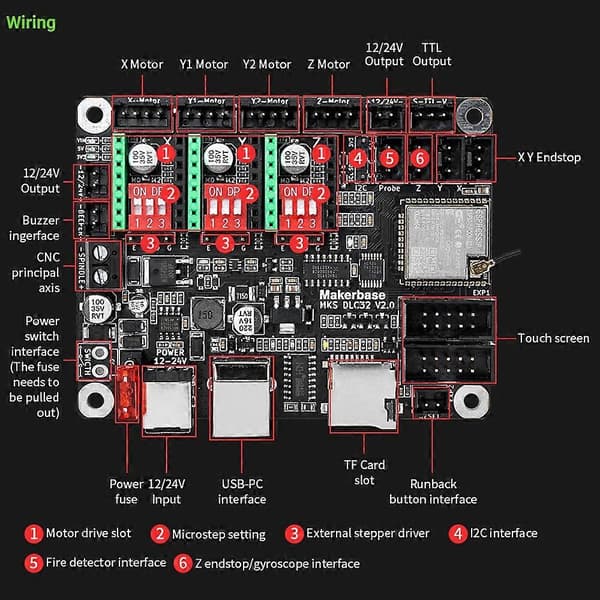 MKS DLC32 V2.0 Offline Kontroll 32Bits ESP32 WIFI GRBL TFT Desktop Laser Graveringsmaskin DIY Uni