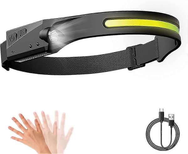 Pandelampe, 5 tilstande Cob Xpe 2 Led Sensor Pandelampe, Usb Genopladelig Pandelampe, Voksen