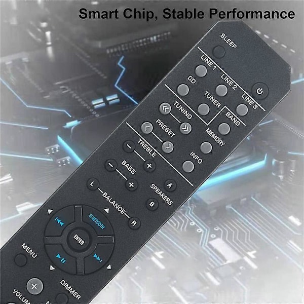 RAX33 Erstatningsfjernbetjening til Yamaha Stereo Receiver R-S202 R-S202BL R-S202D RS202 RS202BL RS202D