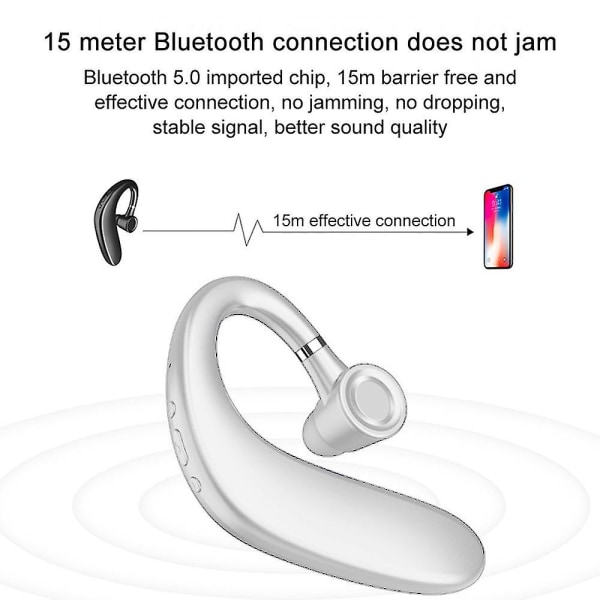 Bluetooth Headset, Trådløs Bluetooth-ørestykke V5.0 35 timers taletid Håndfri høretelefoner med støjreduktion Mic kompatibel med Iphone og Androi white