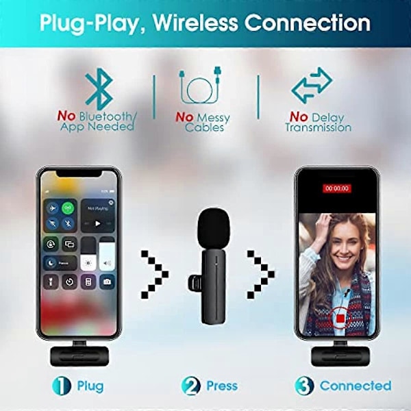 Trådløs Lavalier Revers Mikrofon til iPhone iPad - Professionel Videooptagelse Lav Mic 2 Clip-on Mikrofoner til YouTube Interview Vlog Livestream