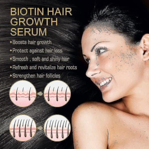 3-pack Biotin Håravväxt Spray Anti Håravfall Snabb Återväxt Hårbotten Behandling Serum
