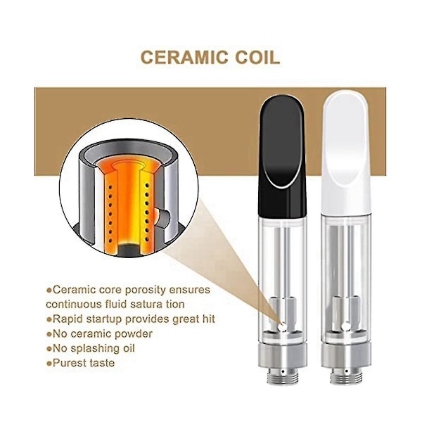 20 stk. tomme opbevaringspatroner til 1,0 ml glas