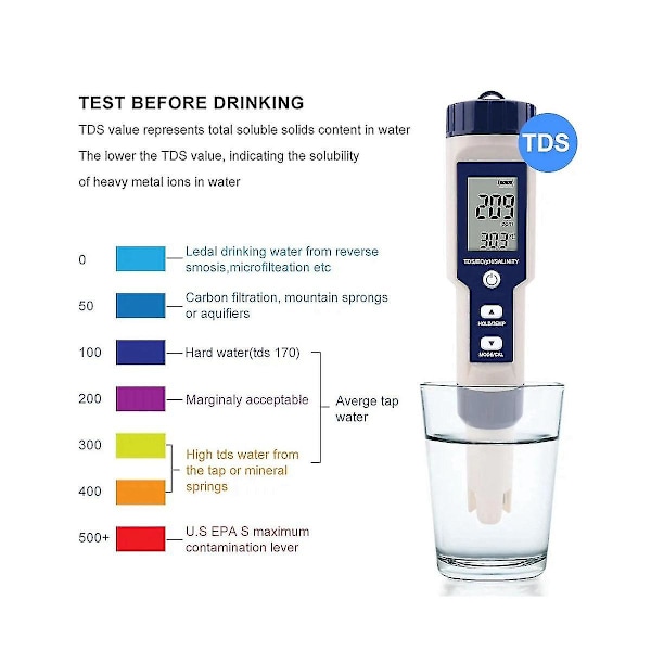 5-i-1 TDS/EC/pH/Salthalt/Temperaturmätare Digital Vattenkvalitetsmonitor Testare för Pooler, Dricksvatten, Akvarier