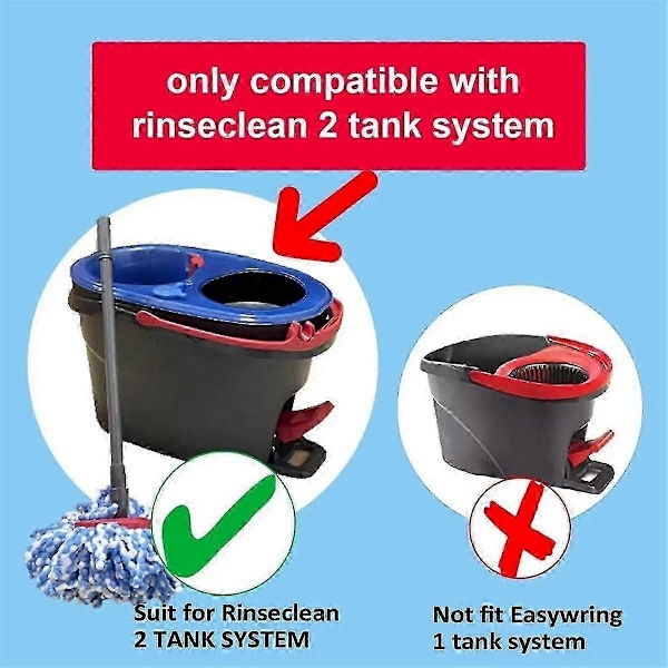 Mopin Vaihto-osa yhteensopiva O Rinse Clean Microfiber 2-säiliöjärjestelmän kanssa, Vaihda pyörivällä moppipohjalla