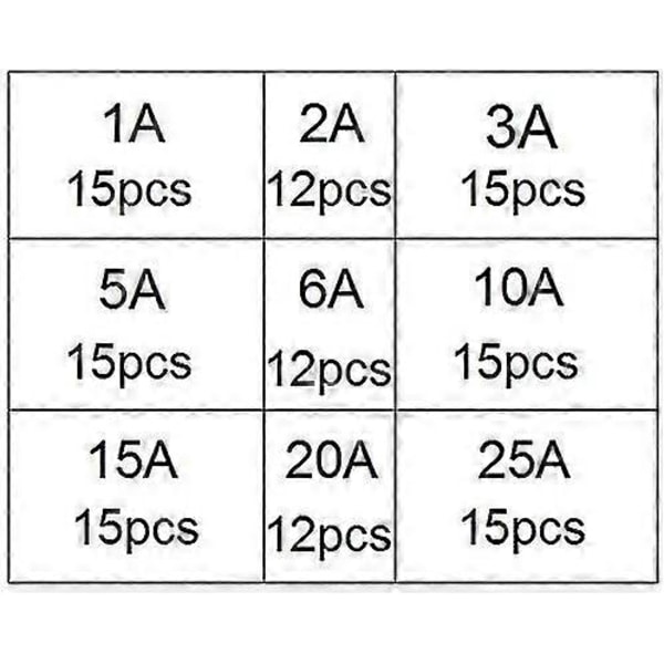 126 stk. glassikringer, 6 x 30 mm glassikringer, hurtige bilsikringer, hurtigsikringer (amp 1a 2a 3a 5a 6a 10a 15a 20a 25a)