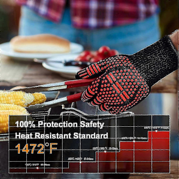 Rød - 1 Par, Grillhansker, Varmebestandige Ovnshansker Opp Til 800c, Sklisikre Varmebestandige Ovnshansker, Oppvarmede Matlagingshansker For Grill/ovn/grill/peis