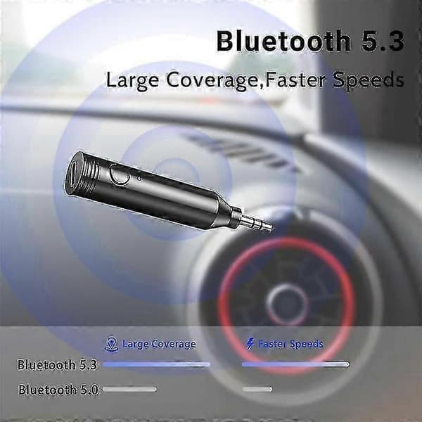 Aux Bluetooth -sovitin autoon, auton Bluetooth-audiovastaanotin kotistereoihin, kaiuttimiin, kuulokkeisiin, Bluetooth-autoadapteri