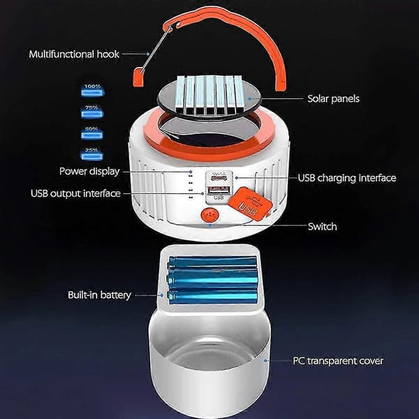 LED Camping Lantern Oppladbar, Solar Camping Lights-hvit