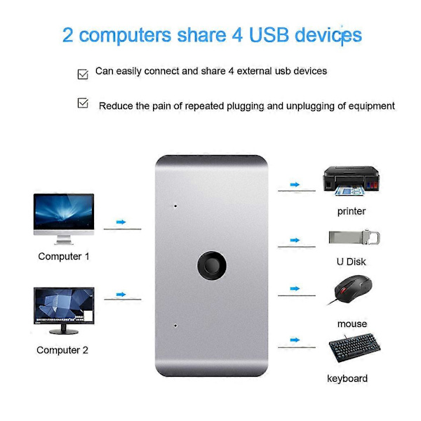 Rocketek USB3.0 2.0 Switch Hub Vælger 2 Computere Deler 4 USB-enheder