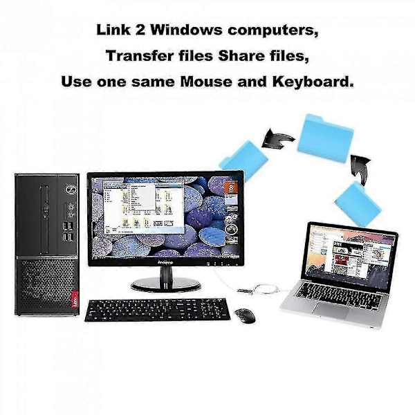 USB Dataoverføringskabel PC til PC for Windows - USB 2.0 Datalink PC Link Kabel VJZ