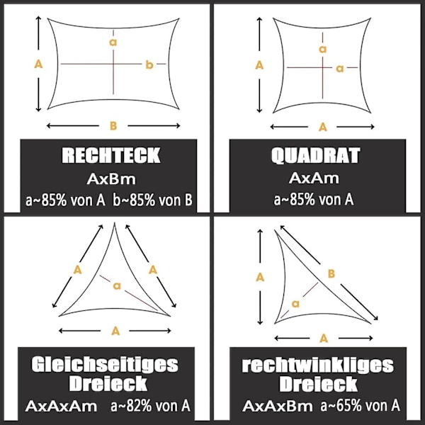 Rektangulært solsejl til terrasse, vandtæt 95% UV-beskyttelse, solsejl trekant rektangel til balkon terrasse dæk udendørs have sort 2x2m
