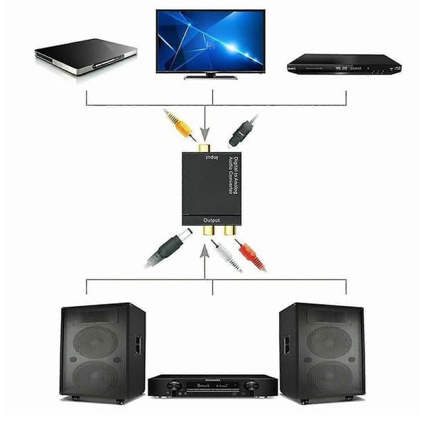 Optisk koaksial Toslink digital til analog RCA L/R lydkonverteradapter