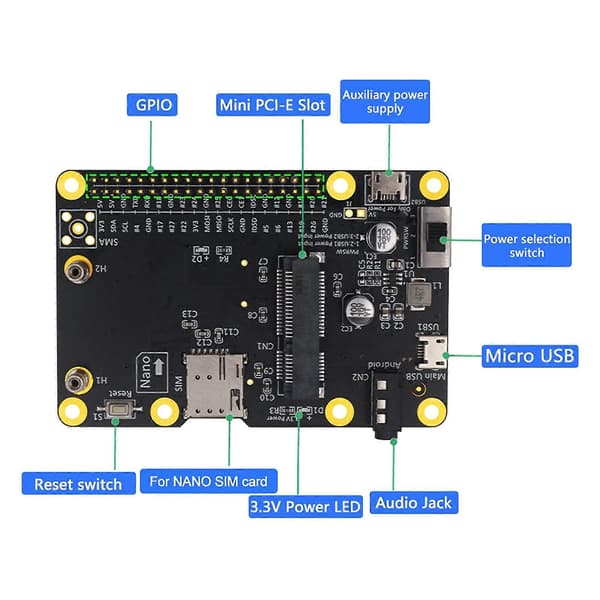 3G/4G LTE til USB-modul 3 Ampere Effektiv og Lav Hvilestrømsforbrug til PC