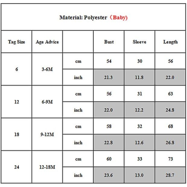 Perheen jouluiset ruudulliset set Elk Print Jouluiset kotivaatteet Baby 12-18 Months