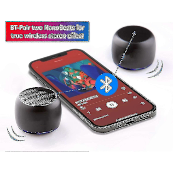 Bärbar Mini Högtalare Bluetooth Trådlös Högtalare Med Solid Metallhölje (rosa)-ZZY