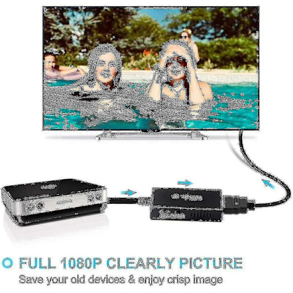 RCA till HDMI-omvandlare, komposit till HDMI-adapter stödjer 1080p Pal/ntsc A Fiis