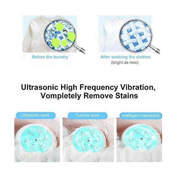 Cyan Bærbar Spin Abs Vaskemaskine Usb Turbine Vaskemaskine Rejse