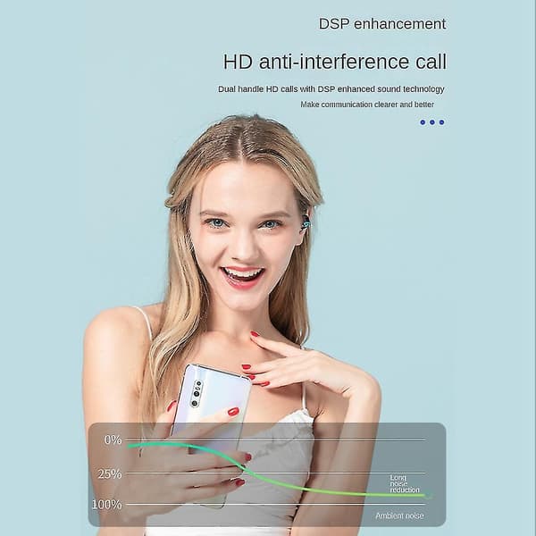 S10pro Tws Bluetooth Headset Bluetooth 5.2 Bilateral Stereo Touch Headset Med 2200ma Digital Display Ladeboks Hvit