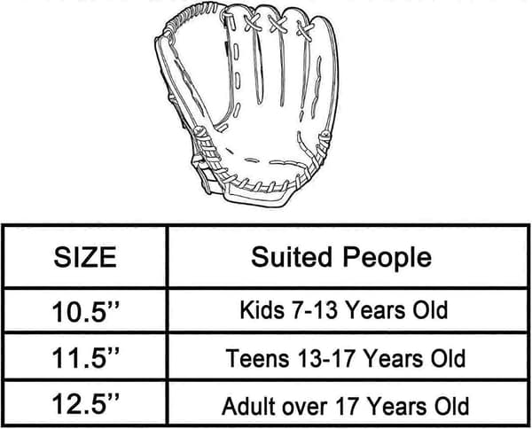 Manusa baseball, Imitert skinn, 12.5\", Brun