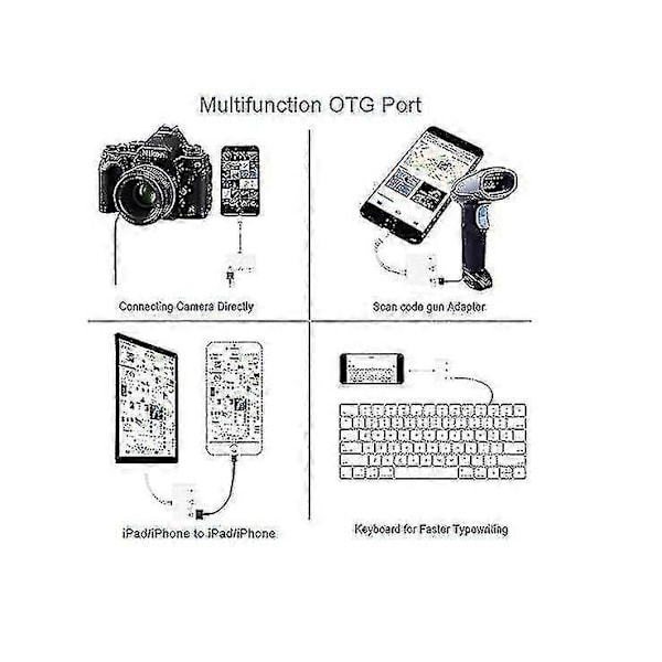 Lightning–USB 3 -kamerasovitin, 3-in-1 USB-naaras OTG -sovitin 3,5 mm:n kuulokeliitännällä + latausjakaja, yhteensopiva Phone 11 / X / Xs / 8 P -puhelimien kanssa