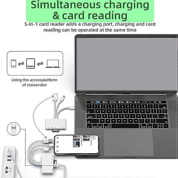 Otg Usb Kamera Multiminnesadapter För -sd Tf Kortläsare Kit För Ipad För 13 Konverterare-haoyi