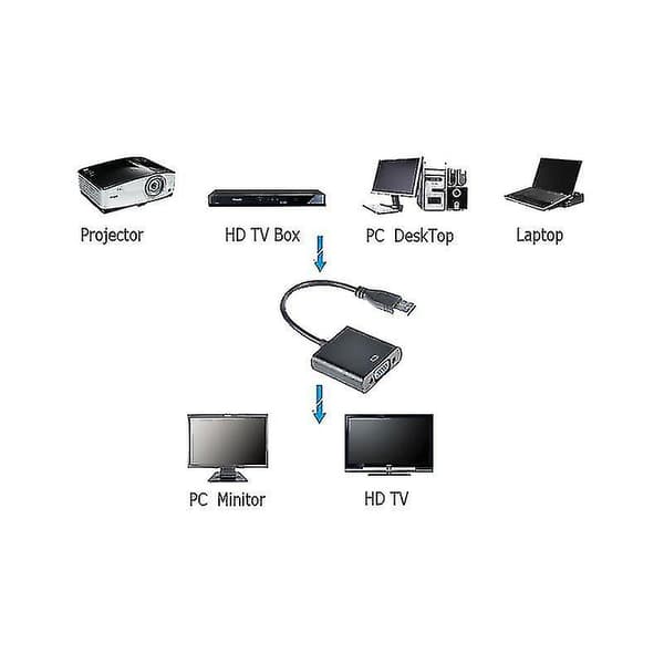 Usb 3.0 til VGA Adapter - Sort