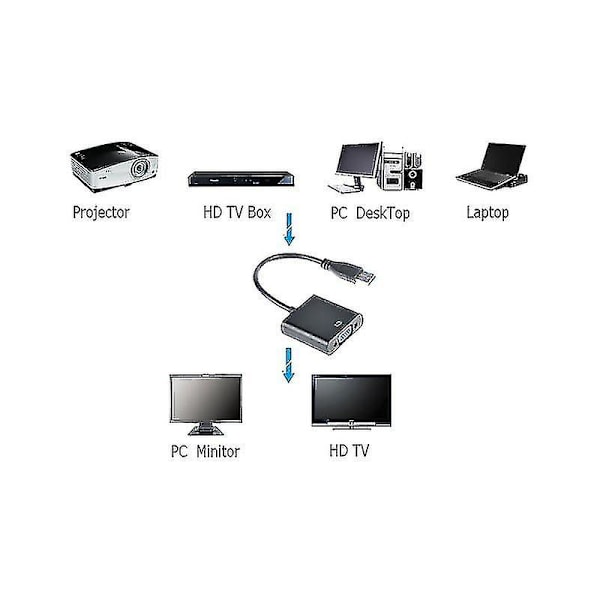 USB 3.0 till VGA Adapter - Svart