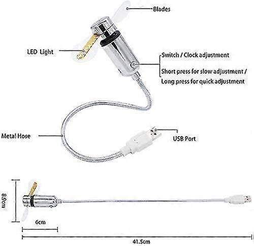 Ny USB-klockfläkt med realtidsklocka och temperaturvisningsfunktion