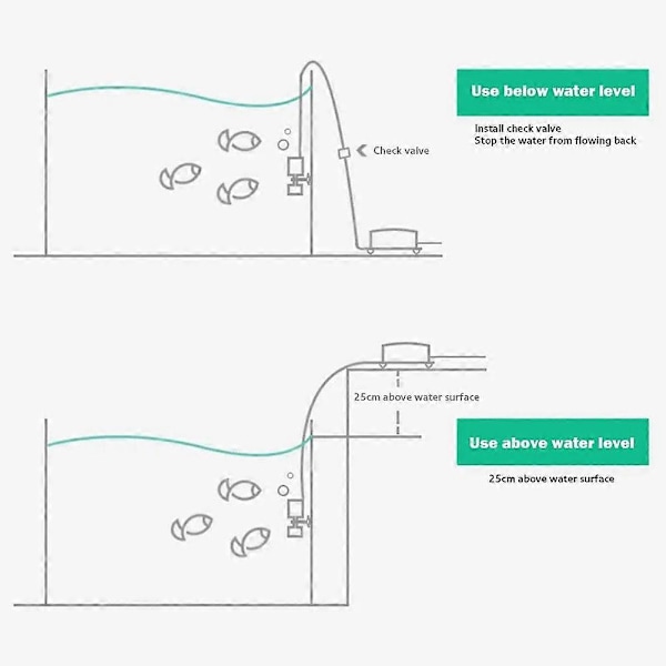 Akvarium Fisketank Luftpumpe Hydroponisk Oksygen Oksygeneringspumpe