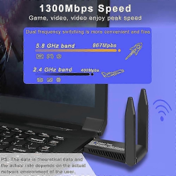 1300 Mbps USB 3.0 WiFi-adapter, driverfri, 2,4 GHz/5 GHz dual-band Wi-Fi-dongle, mottaker 80211ax/ac/a/b/g/n WIFi 5 trådløst nettverk C SZRH