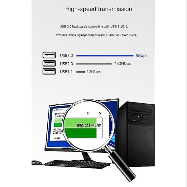 19/20pin till USB3.0 Adapterkabel 5gbps 20p till USB3.0 4-port Bakre Bländarkabel Moderkorts Konvertering