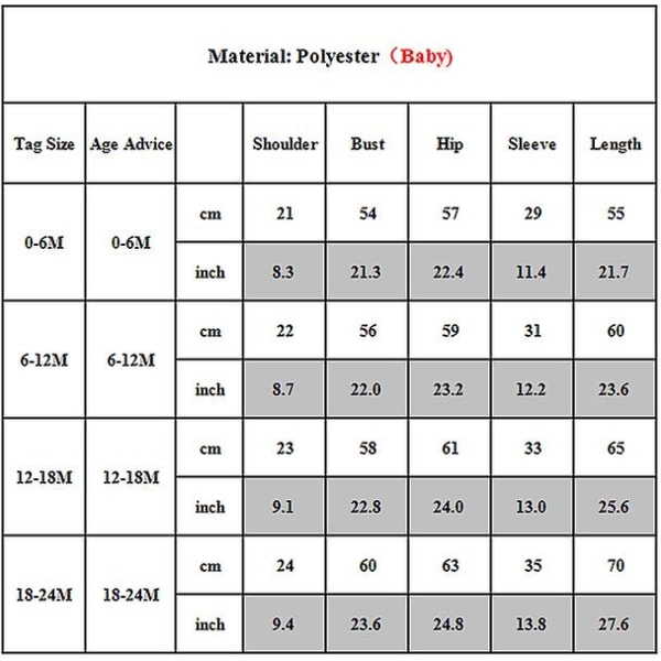 Jouluinen Grinch Perheen set pyjamasetti Joululahja Baby 10-11 Years