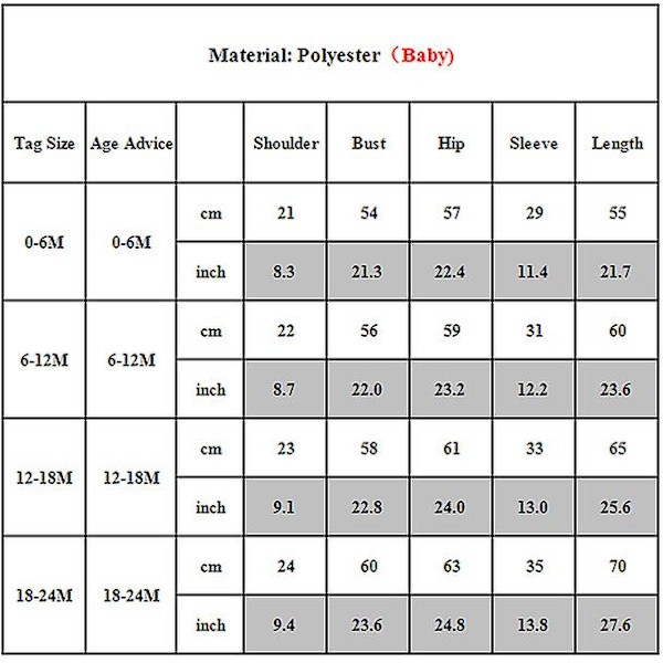 Jouluinen Grinch Perheen set pyjamasetti Joululahja Baby 4-5 Years