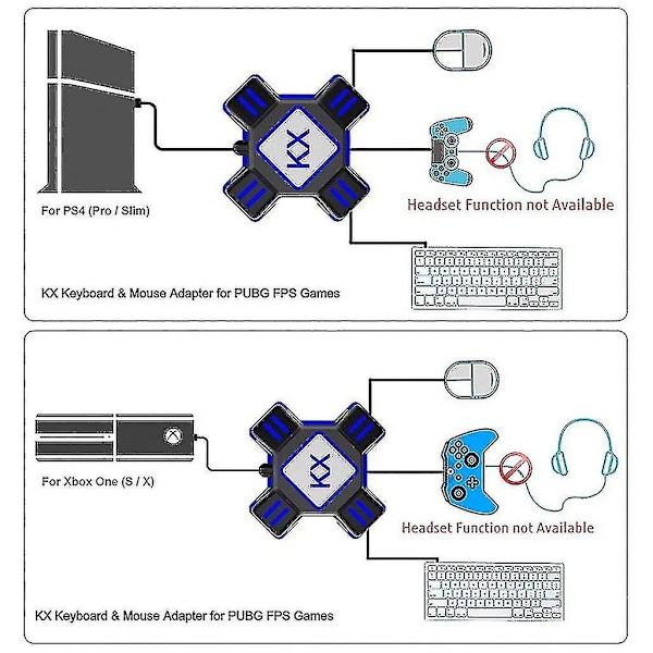 Stöd för Ns/ Ps5/ Ps4 / Ps3 / X-serien, tangentbords- och musadapter