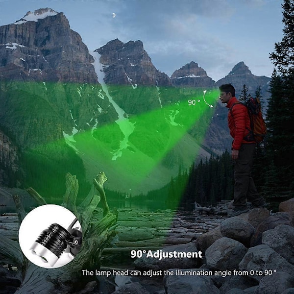Vihreäotsalamppu 3 tilaa LED-metsästysotsalamppu yömetsästykseen, kalastukseen ja tähtitieteeseen