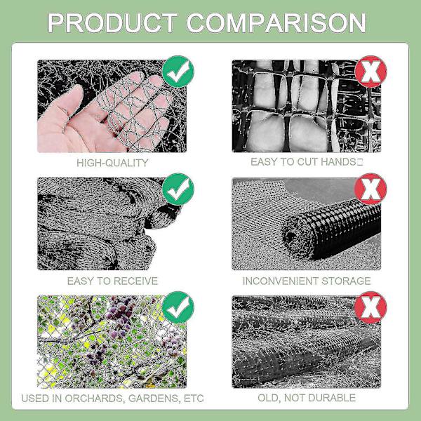 15m x 15m Fuglebeskyttelsesnet Fuglenet Plante Net Dam Net Have Net Til Have, 5 x 5 cm Store Huller