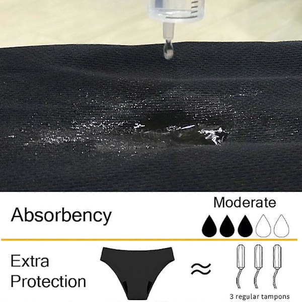 Menstruationsbadedragt Kvinder 4 Lag Periodesvømmetøj Lækagesikker Strand Menstruationsbikini Menstruationstrusser Teen Absorberende Svømmeunderdel