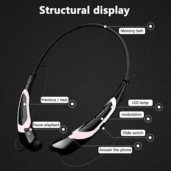 Bluetooth kuulokkeet, langattomat Bluetooth 4.0 -niskanauhakuulokkeet sisäänvedettävällä nappikuulokkeella, urheiluhienkestävät melua vaimentavat kuulokkeet white