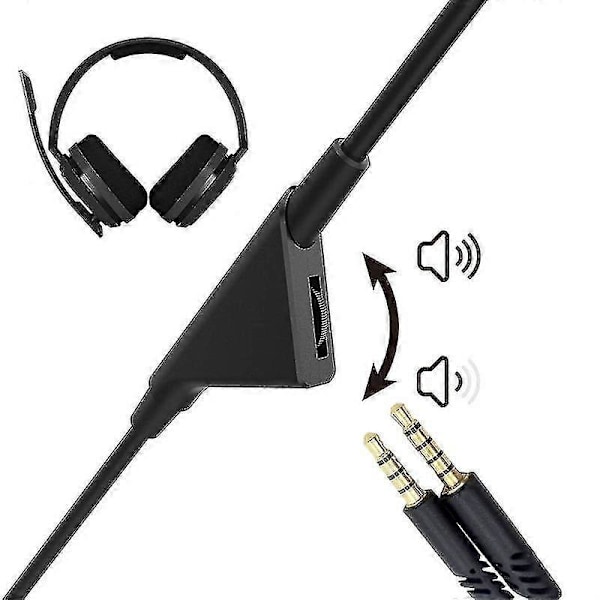 Korvaava johto Astro A10 A40 A30 G233 pelikuulokekaapelille Hfmqv A