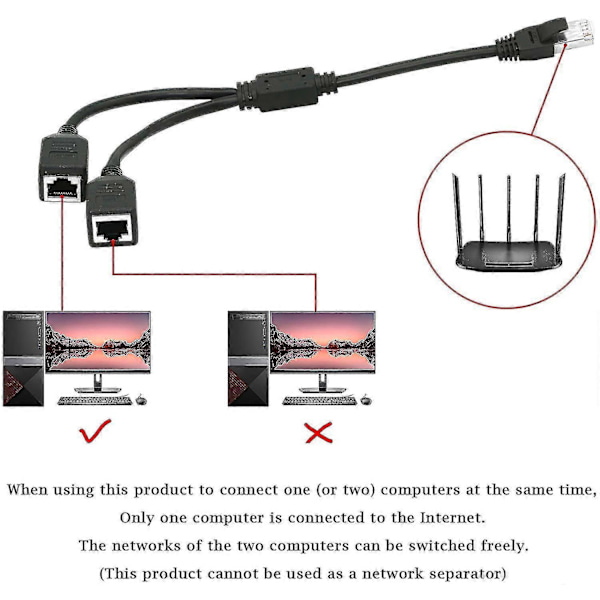 Ethernet Nätverksdelare, 1 Hane Till 2 Hona Y Adapterkabel, Ethernet Förlängningskontakt, hww