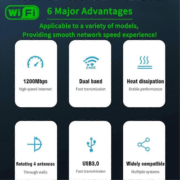 1200 Mbps Dobbelt bånd USB3.0 Wifi Adapter 2.4GHz 5GHz WiFi Adapter med 4 Antenner PC Mini Datamaskin Nett