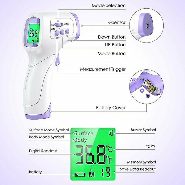Pande Termometer til Voksne, Infrarødt Pande Termometer, Kontaktløs Termometer til Voksne, Infrarødt Termometer med Feberalarm, LCD-Display og Hukommelse