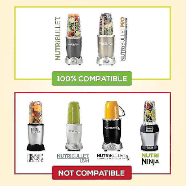 Kop til Nutribullet Tilbehør, 24oz Passer til Nutribullet Blendere 2 Pak